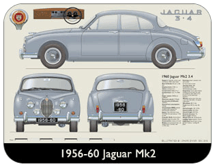 Jaguar Mk2 1959-62 Place Mat, Medium